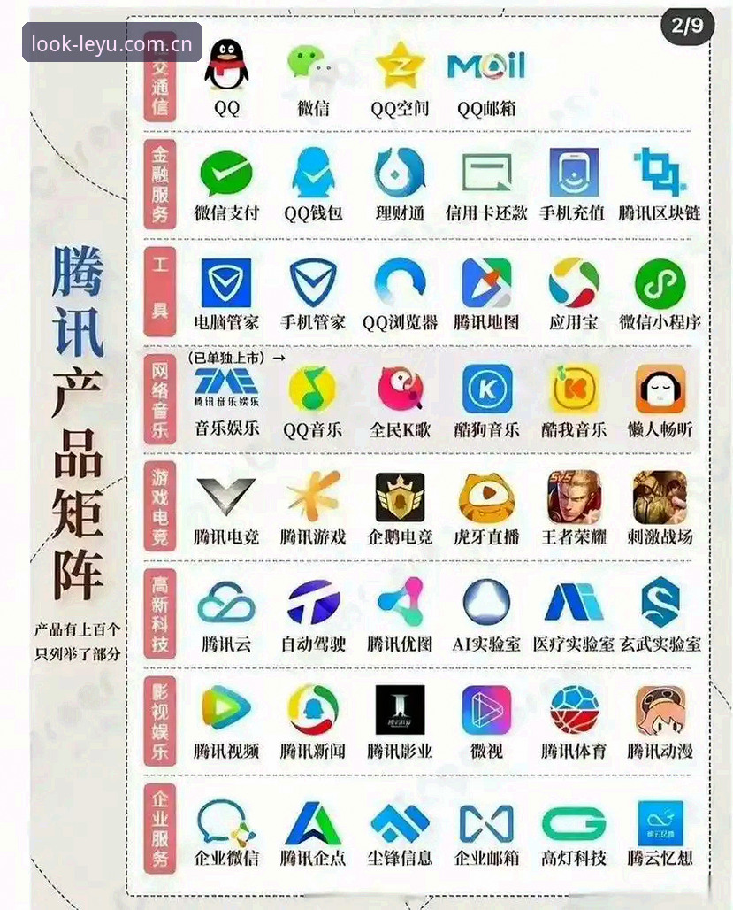 APP注册 vs 官网直连：谁才是“每天第一眼想看的地方”的正确打开方式？