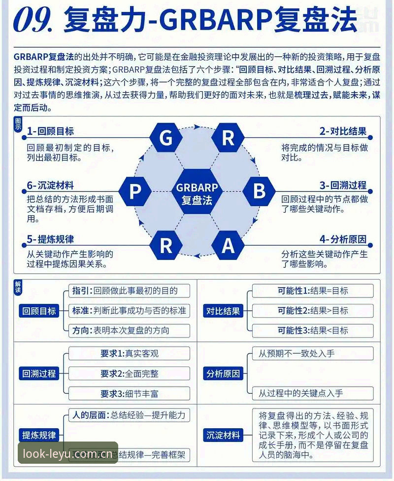 法国对阵伊拉克战术复盘：德尚数据化训练入门教程